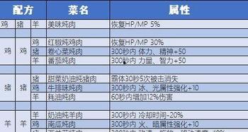 爆料奖金玩法大全最新版,全方位攻略解析 第3张 爆料奖金玩法大全最新版,全方位攻略解析 第3张