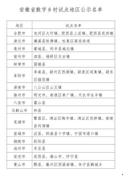南岗村旧改爆料公告最新,揭秘项目进展与居民期待