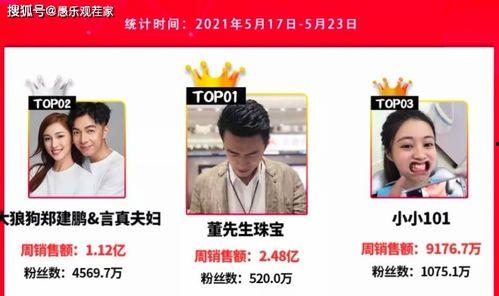 热门网友爆料视频,热门事件幕后真相曝光 第2张 热门网友爆料视频,热门事件幕后真相曝光 第2张