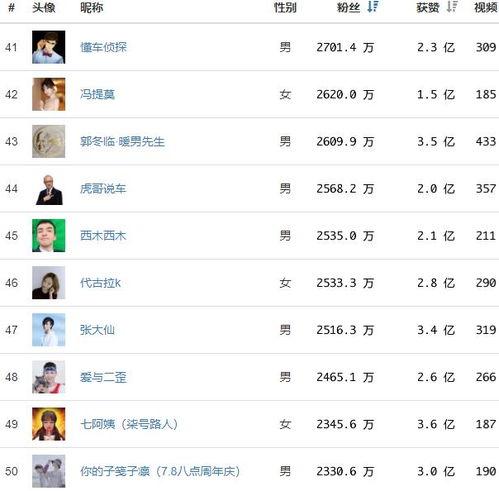 抖音热榜新闻爆料,揭秘事件背后真相！