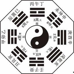 八卦爆料玩法介绍图片视频,揭秘八卦玩法,视频图片带你领略神秘魅力 第1张 八卦爆料玩法介绍图片视频,揭秘八卦玩法,视频图片带你领略神秘魅力 第1张