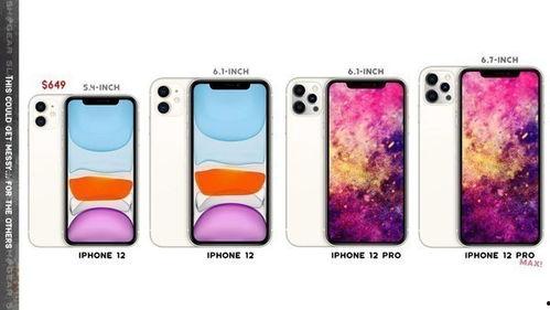 iphone最新爆料在哪看,一睹未来旗舰风采 第2张 iphone最新爆料在哪看,一睹未来旗舰风采 第2张