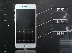 在线手机可观看,在线手机观看新体验 第2张 在线手机可观看,在线手机观看新体验 第2张