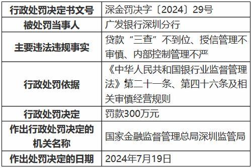 广发银行贷款最新爆料,最新爆料揭示利率调整与申请条件变化  第1张
