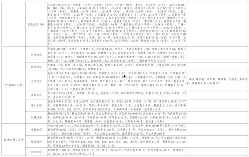 导演叛变爆料视频大全最新,独家视频大全深度剖析  第2张
