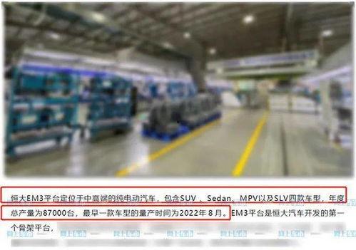 恒大汽车视频爆料,揭秘新能源汽车产业新动向