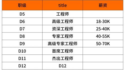 工资没发可以找今日一线爆料吗,工资未发紧急求助！今日一线助力揭露职场困境  第2张