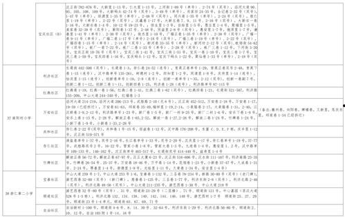 武当新校服爆料视频大全,揭秘爆料视频大全  第2张