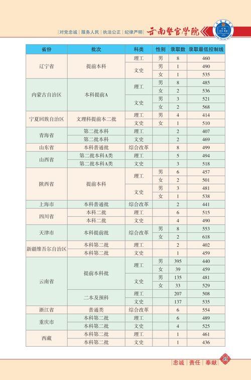 武当新校服爆料视频大全,揭秘爆料视频大全  第3张