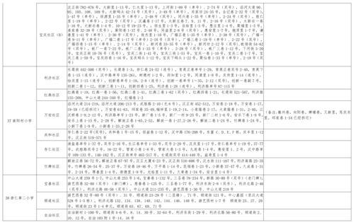 熊出没近期爆料视频大全,最新爆料视频大盘点，精彩瞬间抢先看！  第2张