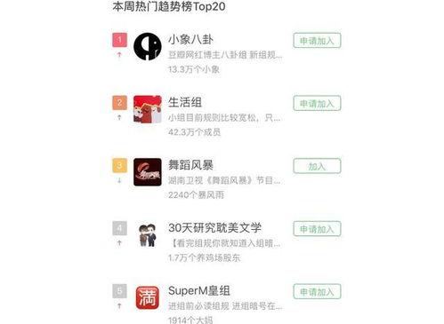 豆瓣娱乐爆料,揭秘娱乐圈最新热点事件 第3张 豆瓣娱乐爆料,揭秘娱乐圈最新热点事件 第3张