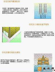 中国房子爆料网站大全最新